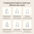 Porerenser (Fjerner døde hudceller, porer og talg)