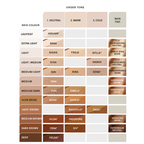 Idun - Mineral Powder Foundation - Siri - 040 - Neutral Medium/Light - 7 g.