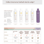 Innersense - Shampoo/Hairbath - Pure Harmony - 946 ml (Maxi size)