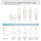 Innersense - Stylingcreme - Inner Peace Whipped Creme Texturizer - 96 g