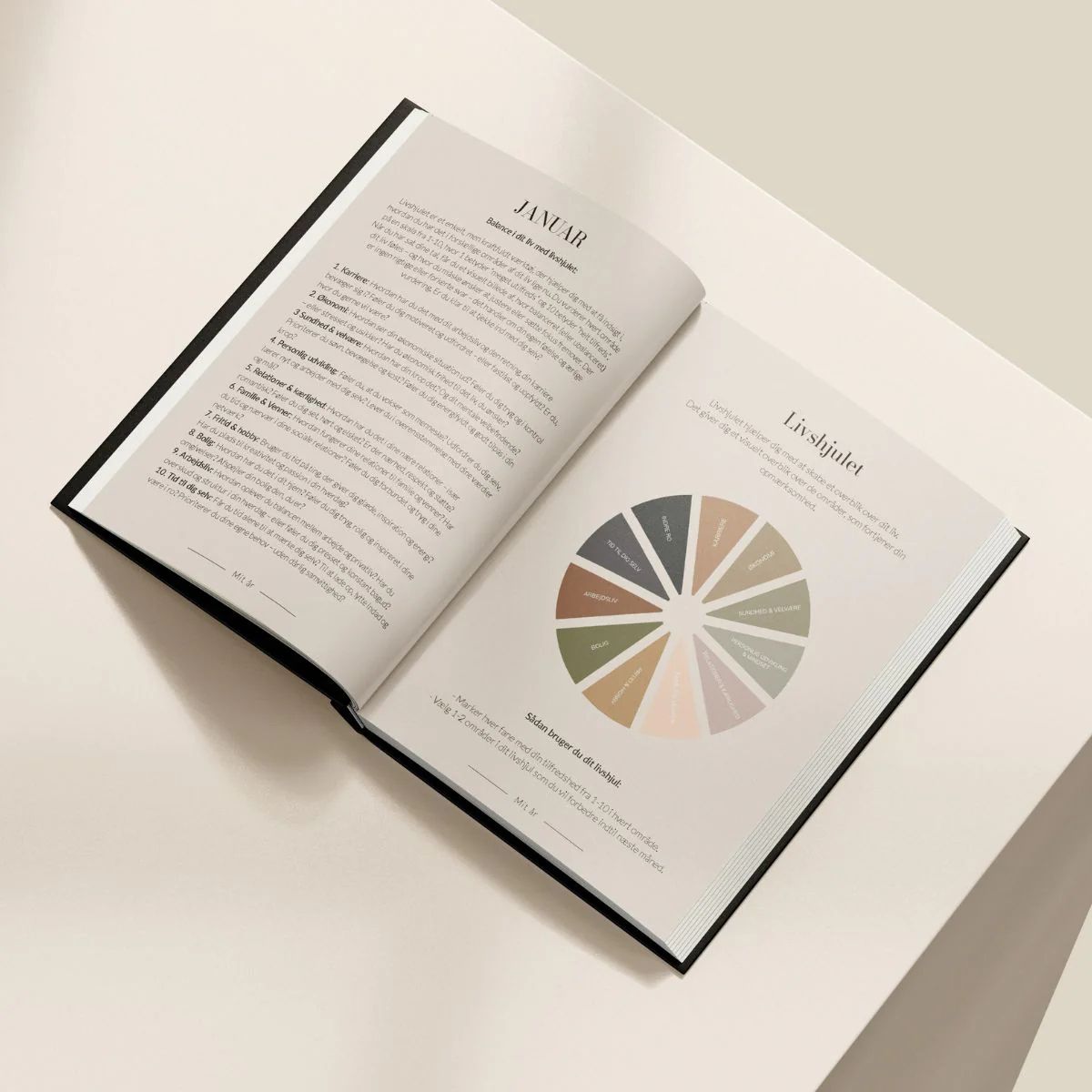 Min Indre Stemme - Journal 2026