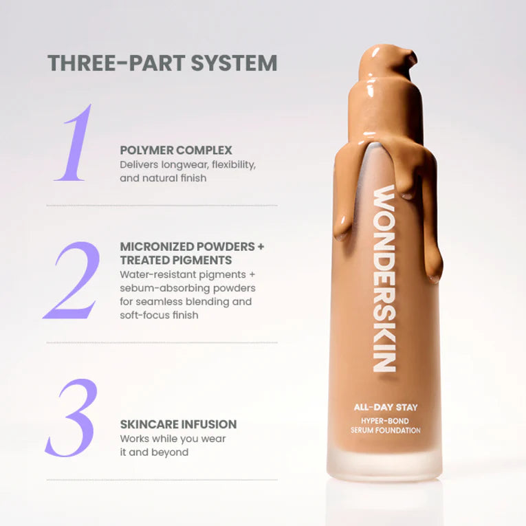 WONDERSKIN - Hyper Bond All-Day Stay Serum Foundation (20 forskellige farver)