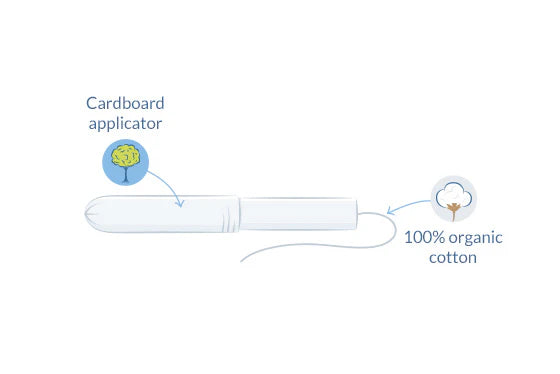 Natracare - tampon - 16 stk REGULAR normal m. hylster