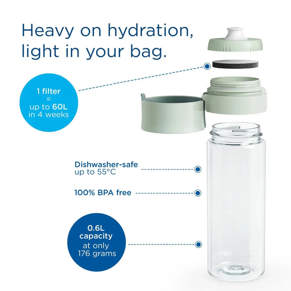 Brita - Vandflaske med 2 x filter - Lys grøn - 0,6 L