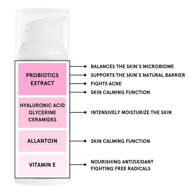 /KILI∙G/ -  probiotics - fProbiotics Face Cream  - 50 ml.